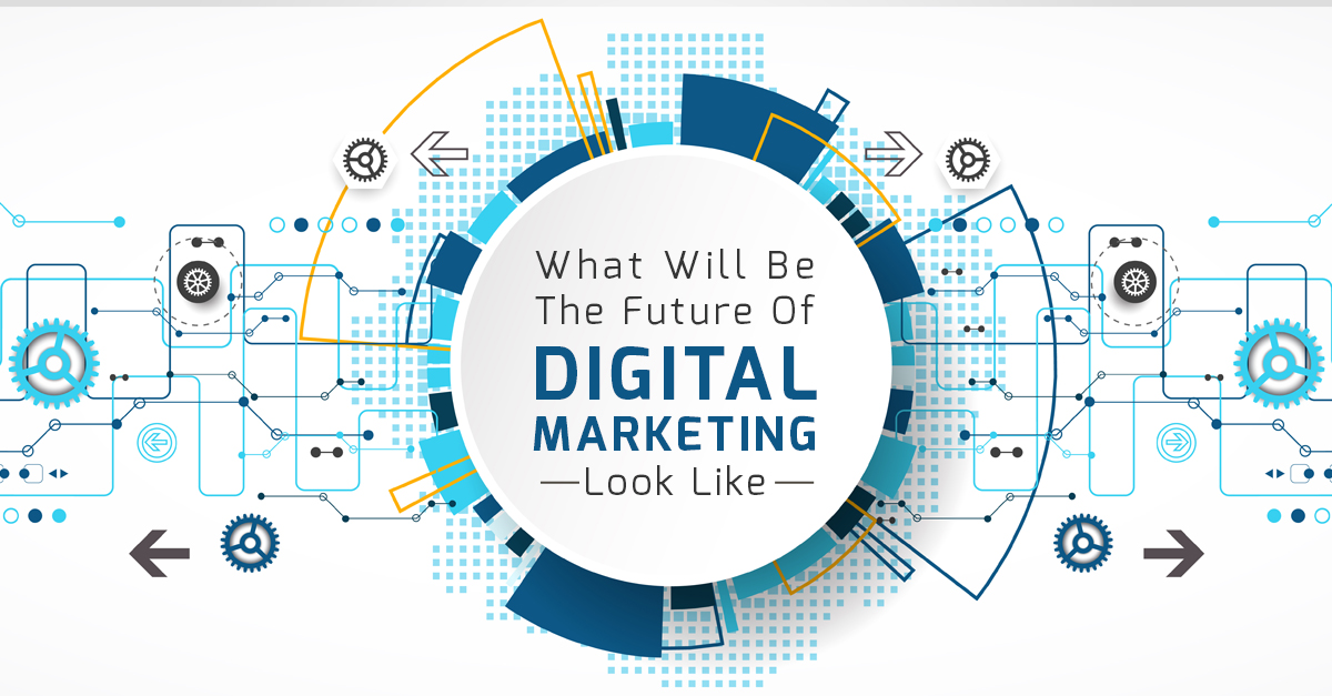 The Future of B2B Digital Marketing: 2026 Trends
