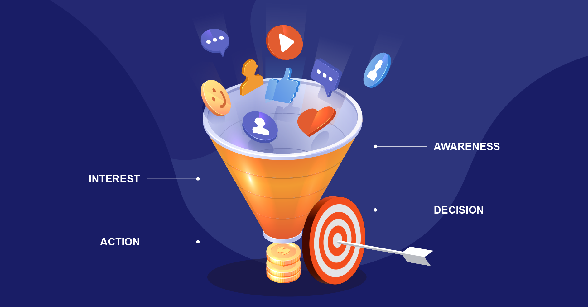 Building a High-Converting B2B Website Experience